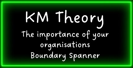 KMBoundarySpanner